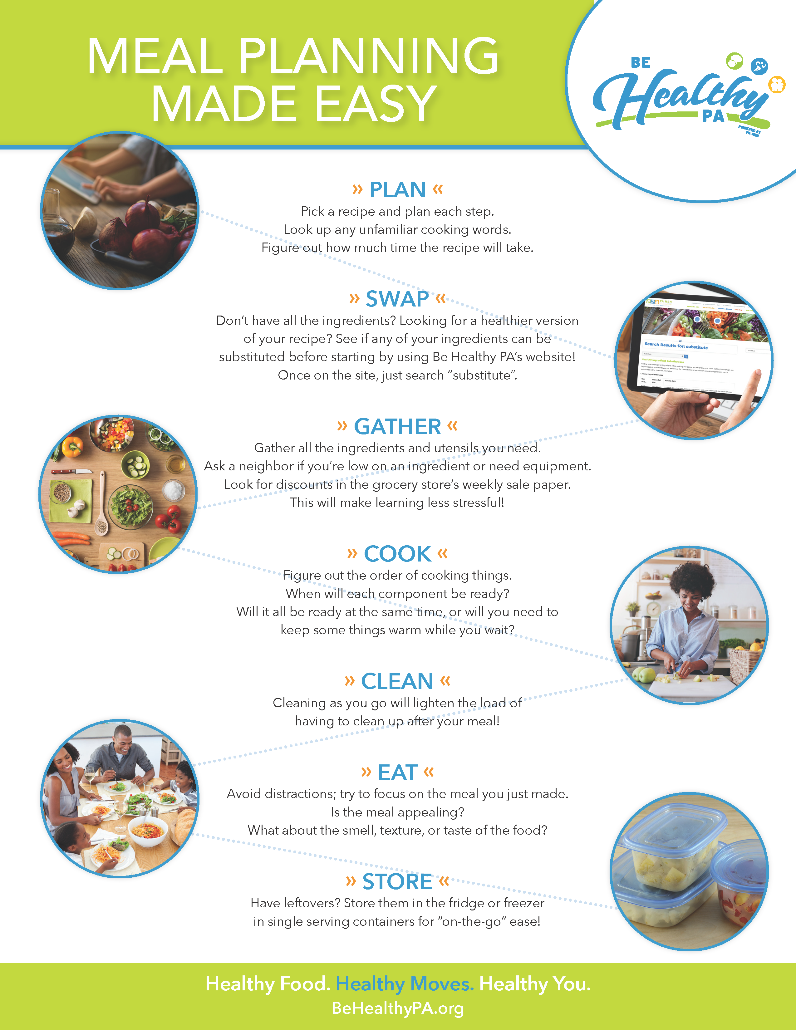 Meal Planning Tips - Be Healthy PA